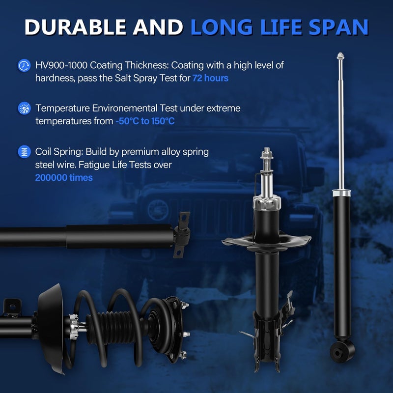 Maxfavor Rear Shocks Shock Absorbers Pair Compatible with 2008-2016 Chrysler Town & Country/ 2008-2017 Dodge Grand Caravan / 2009-2012 VW Routan/2012-2015 Ram C/Vï¼ˆ37290 37290) - Image 4